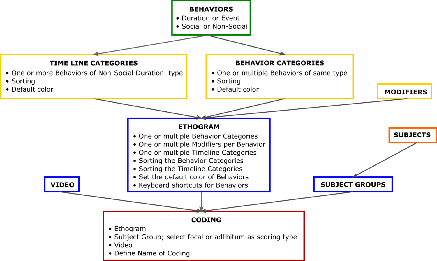 flow_diagram.jpg